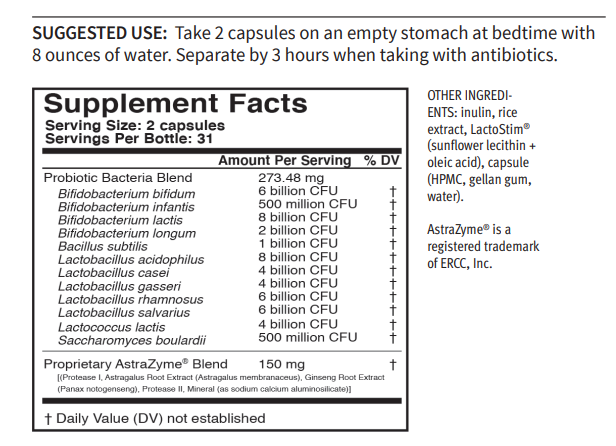 Biome-Xym 62 Capsules